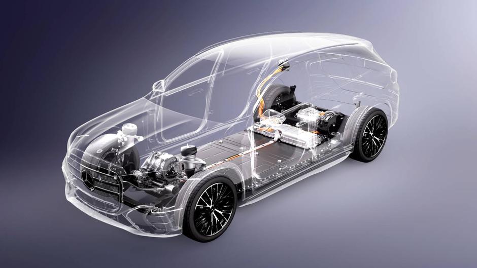 Novi električni mercedes-benz GLC | Avtor: Mercedes-Benz