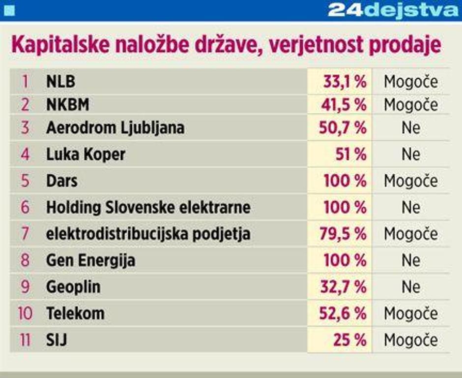  | Avtor: Žurnal24 main