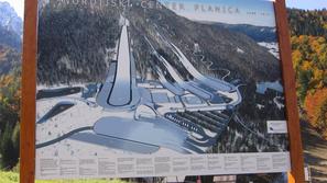 Planica