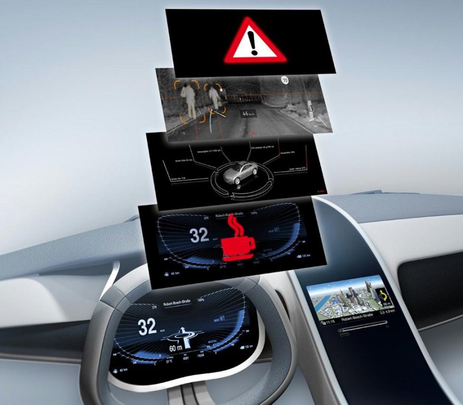 Bosch | Avtor: Bosch