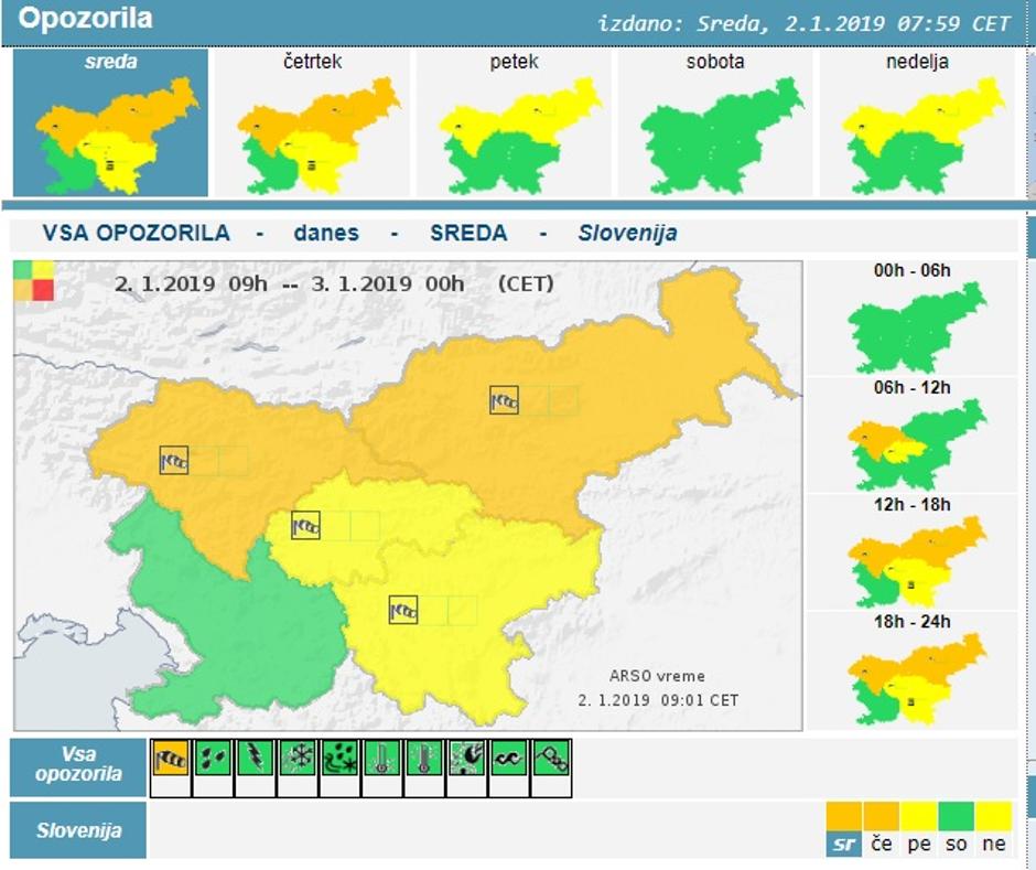 vreme | Avtor: meteo.si