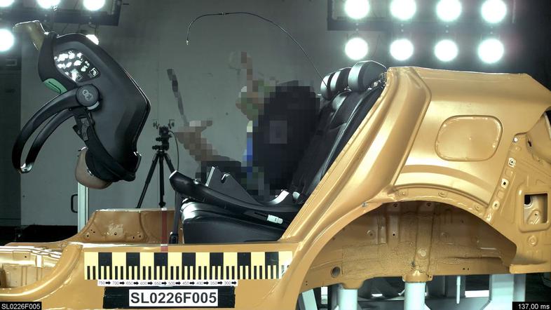 AMZS test otroških sedežev