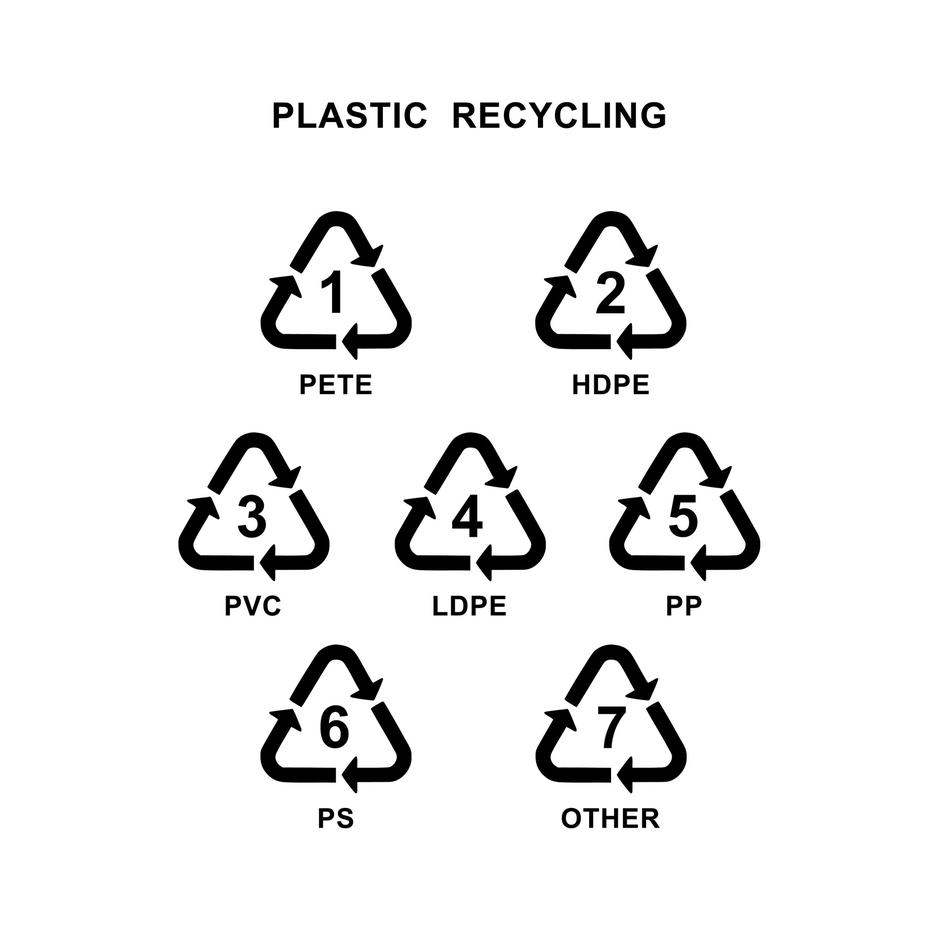 voda, embalaža | Avtor: Profimedia