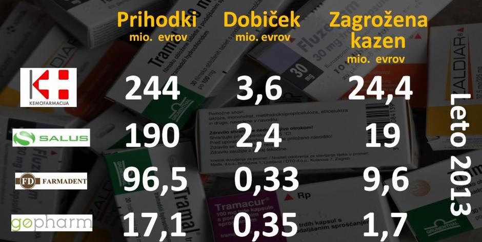 v | Avtor: Žurnal24 main