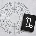 horoskop, astrologija, horoskop