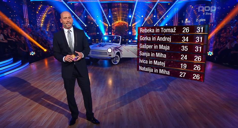 zvezde plešejo | Avtor: POP TV