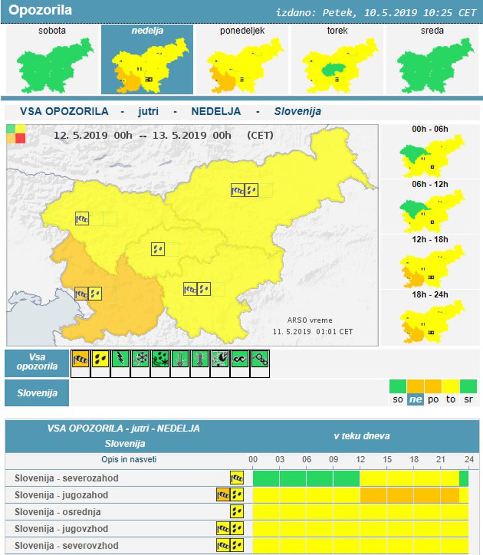 oranžni alarm | Avtor: prtscr Meteo.si
