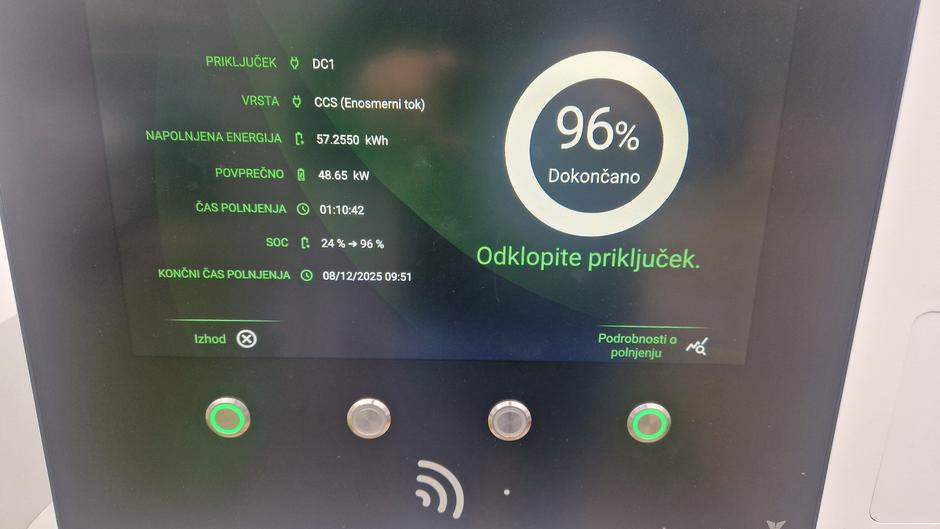 Polnjenje baterije v električnem renault scenicu | Avtor: Gregor Prebil