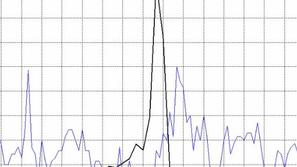 Skok delcev na silvestrovo PM10 v Mariboru