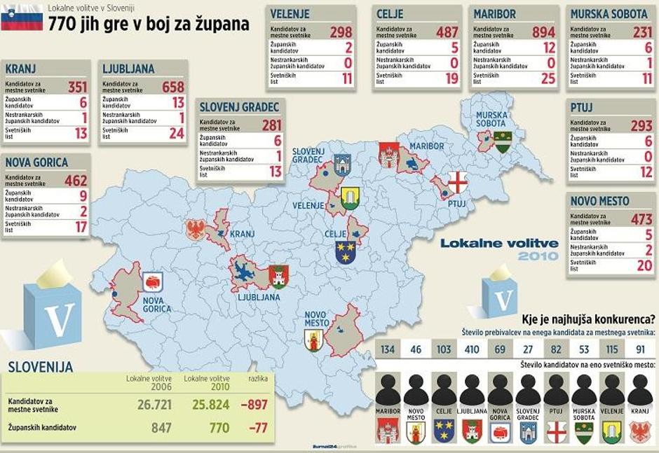  | Avtor: Žurnal24 main