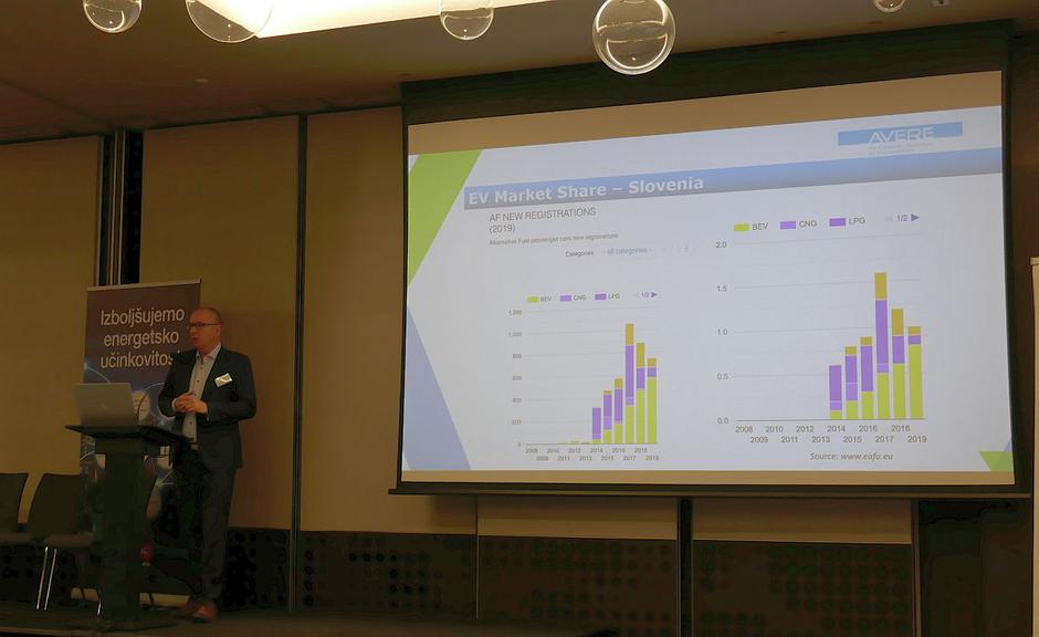 Philippe Vangeel, AVERE | Avtor: Matija_Janežič