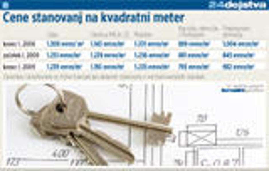  | Avtor: Žurnal24 main