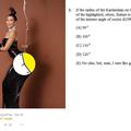 Kim Kardashian, matematika