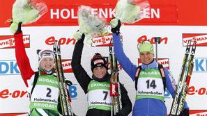 henkel domračeva gregorin holmenkollen