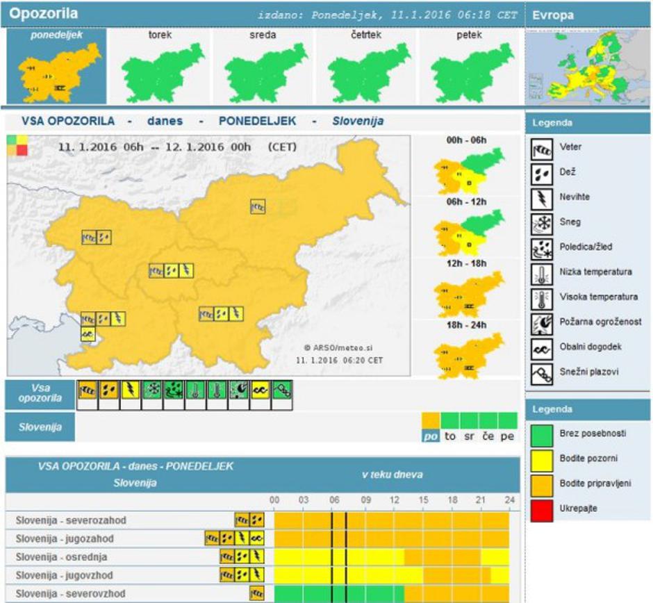 Meteoalarm | Avtor: Arso