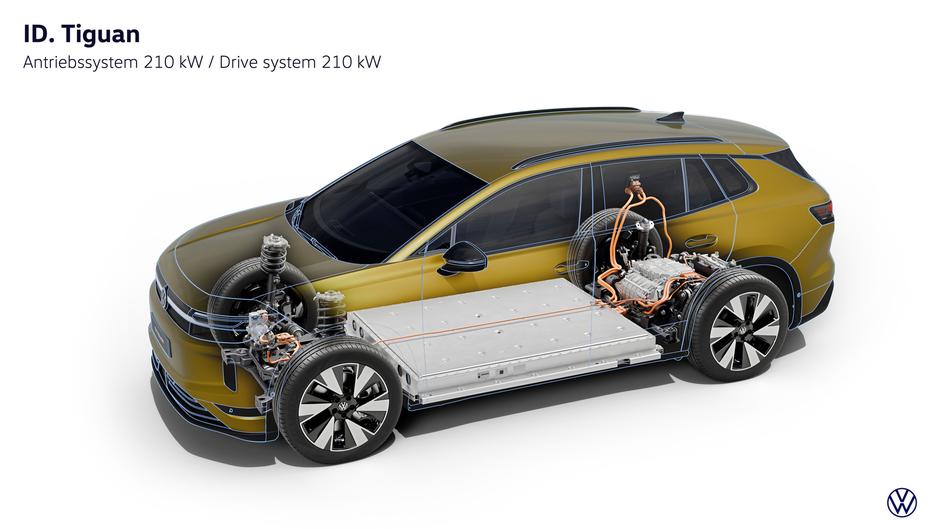volkswagen ID. tiguan, SUV EV | Avtor: Volkswagen