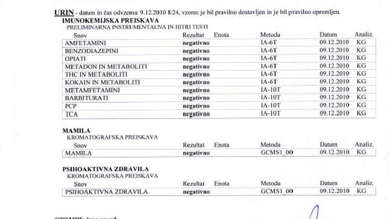 kresal, mamila, test