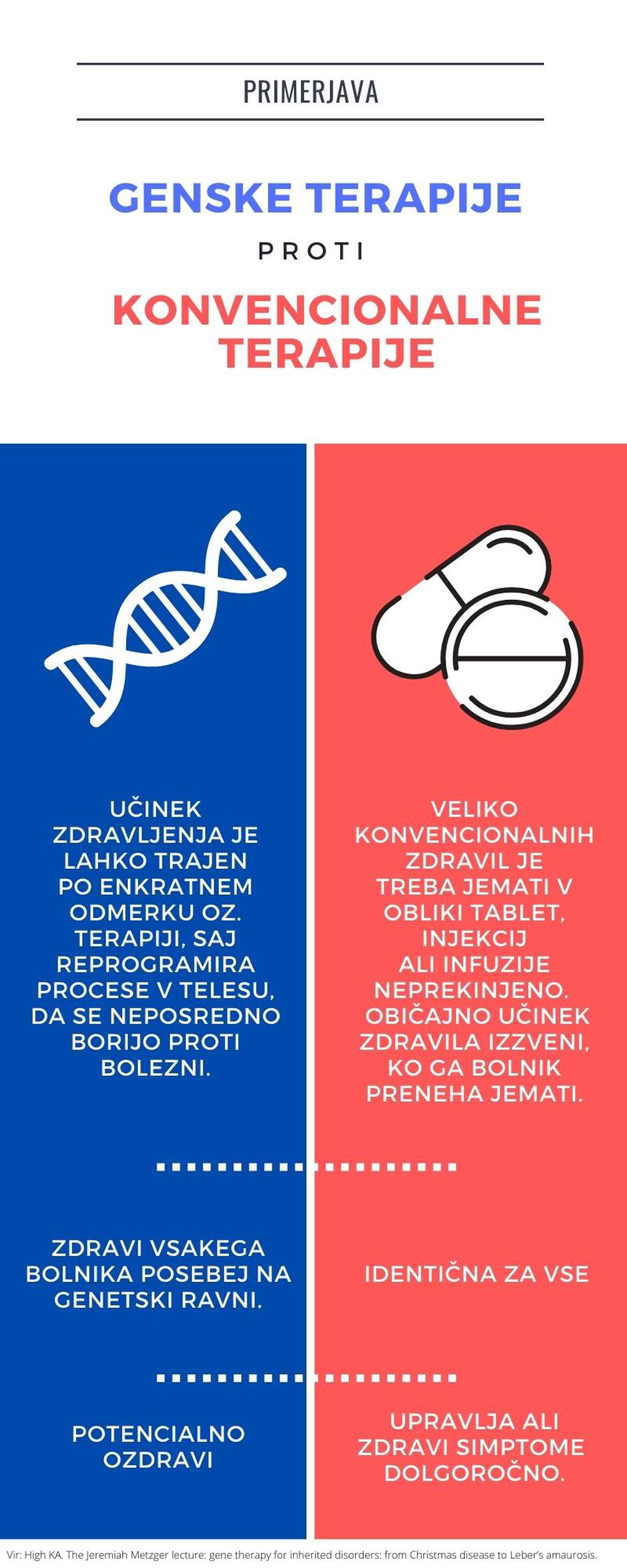  | Avtor: Žurnal24 