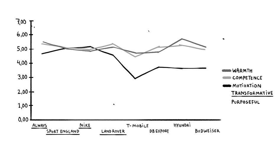 The Hero Trap | Avtor: The Hero Trap