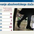 Krožijo govorice, da so imeli nekateri splošni zdravniki na vratih svojih ordina