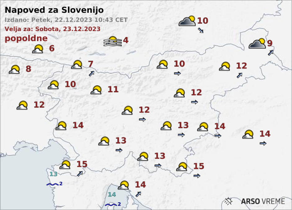 Arso vreme | Avtor: Arso