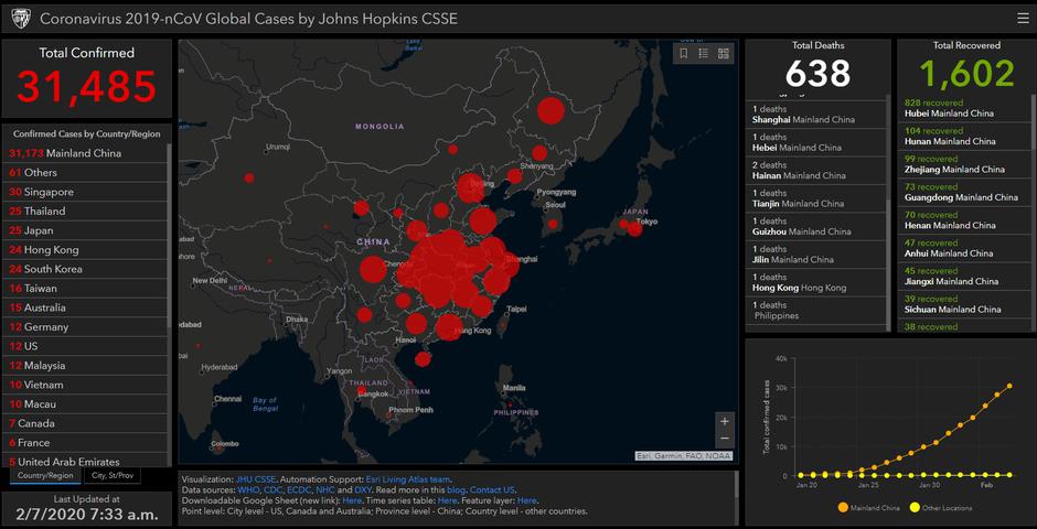 koronavirus johns hopkins | Avtor: Prtscr