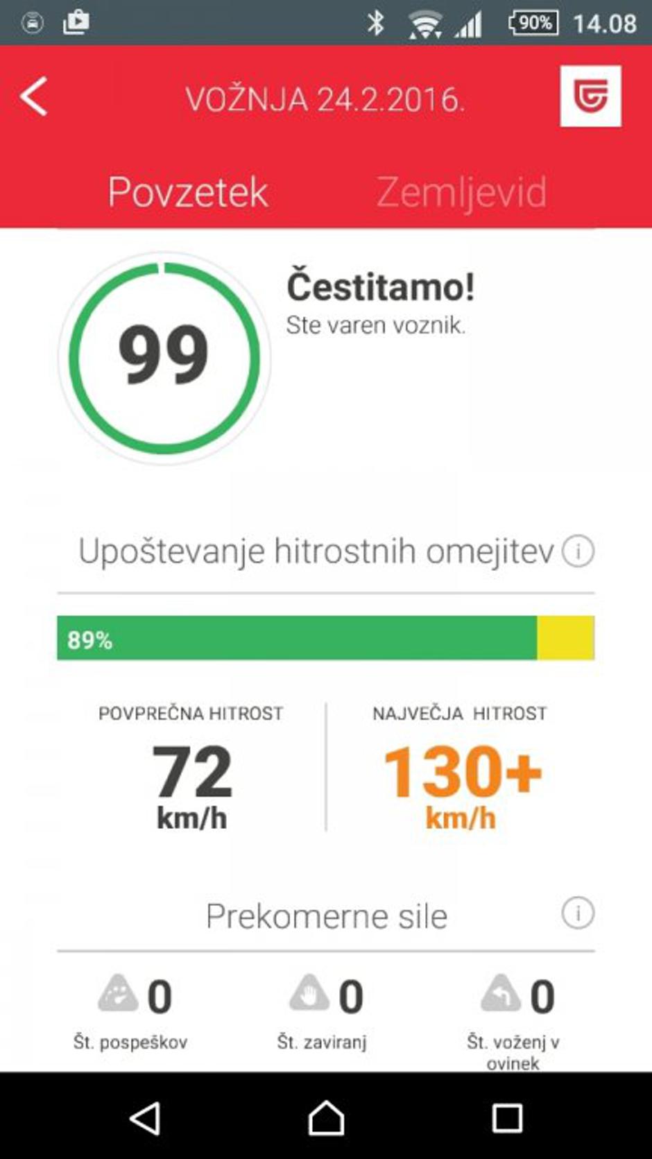 Drajv, triglav | Avtor: PrtScr Drajv