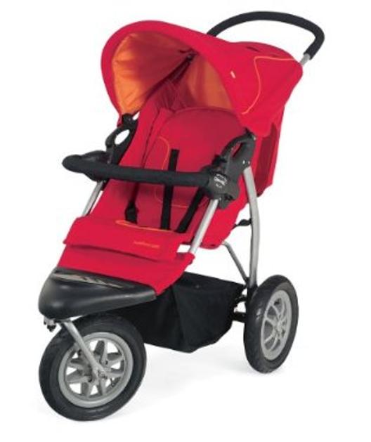 Mothercare, 468,71 EUR