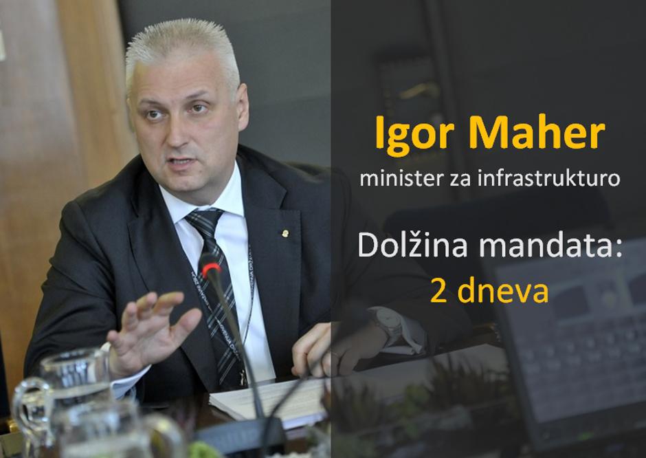 grafika ministri | Avtor: Žurnal24 main