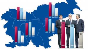 Predsedniške volitve 2012 