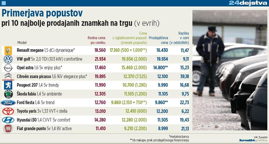  | Avtor: Žurnal24 main