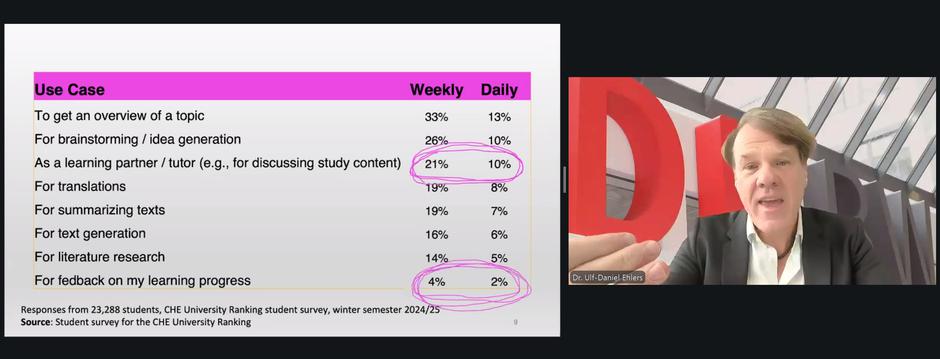 UI, DOBA konferenca | Avtor: Zajem zaslona