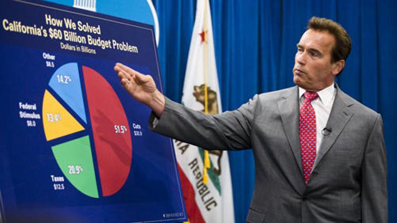 Schwarzenegger razlaga, kako bo napolnil kalifornijski proračun.