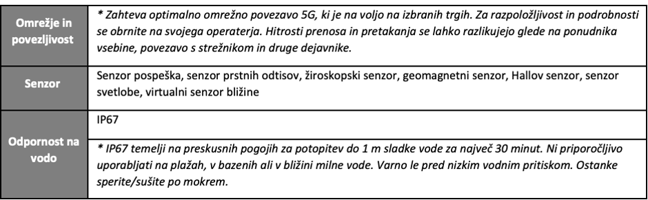 Specifikacija izdelka | Avtor: Samsung