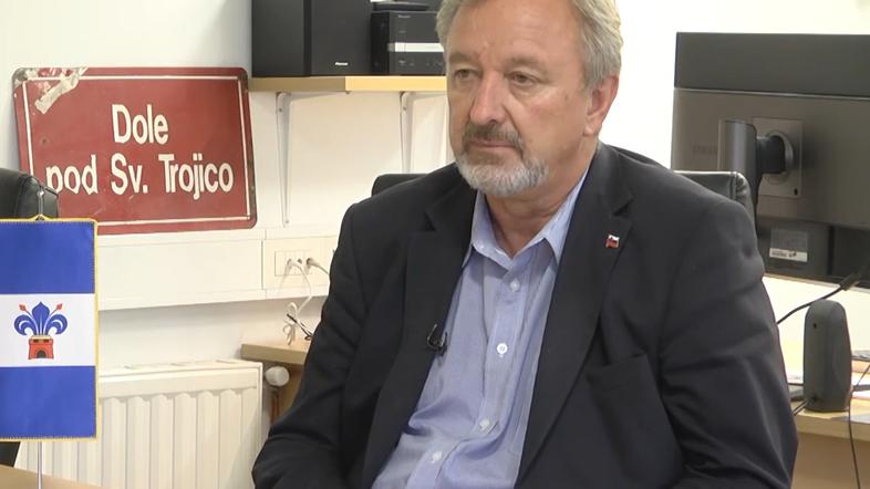 milan balažic