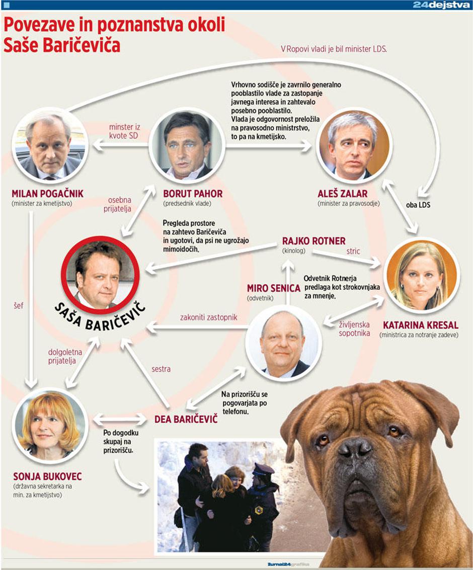  | Avtor: Žurnal24 main