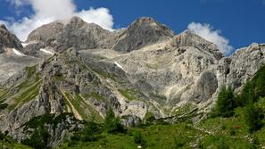 Triglav