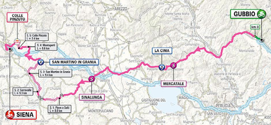 Trasa 9. etape Gira | Avtor: Cyclingstage