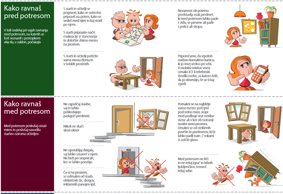 Nasveti za primer potresa | Avtor: Arso
