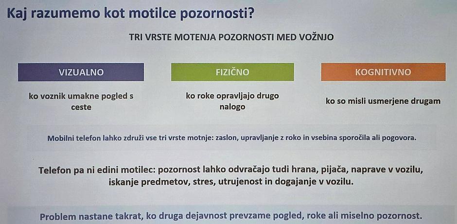 AVP, mobilni telefoni kot motnja vožnje | Avtor: AVP