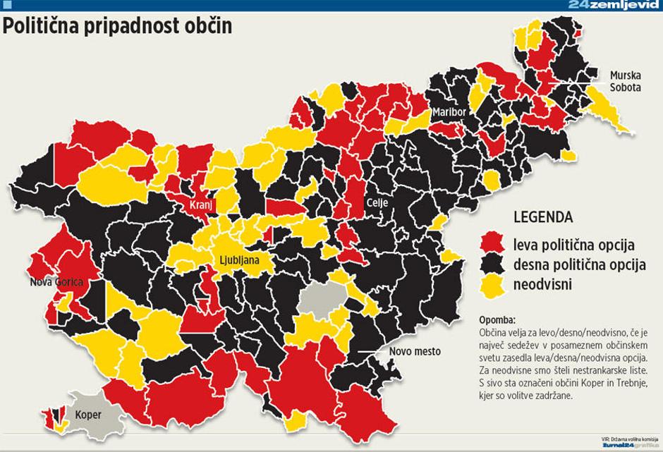 volitve, graf, Slovenija | Avtor: Žurnal24 main