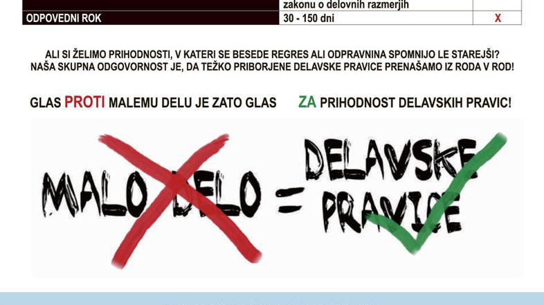 “Ali si želimo prihodnosti, v kateri se besede regres ali odpravnina spomnijo le