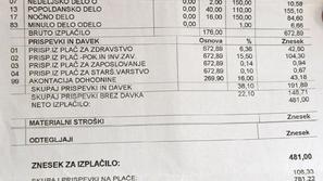 Primer plačilne liste delavcev v proizvodnji.