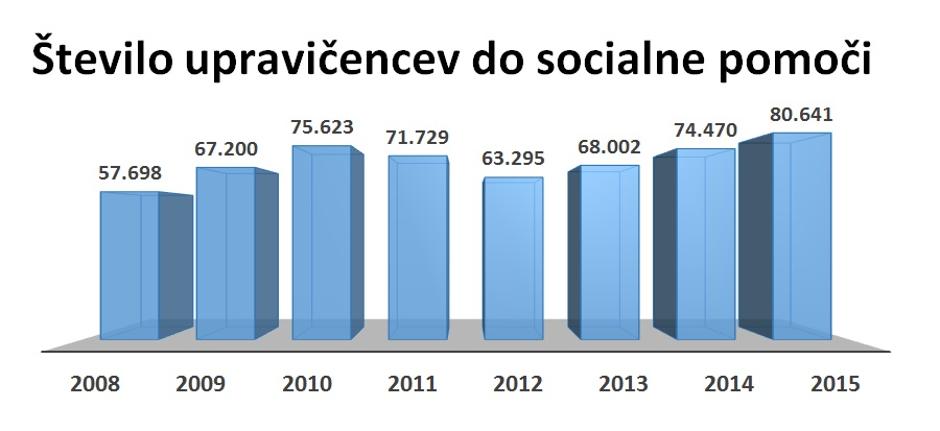 111 | Avtor: Žurnal24 main