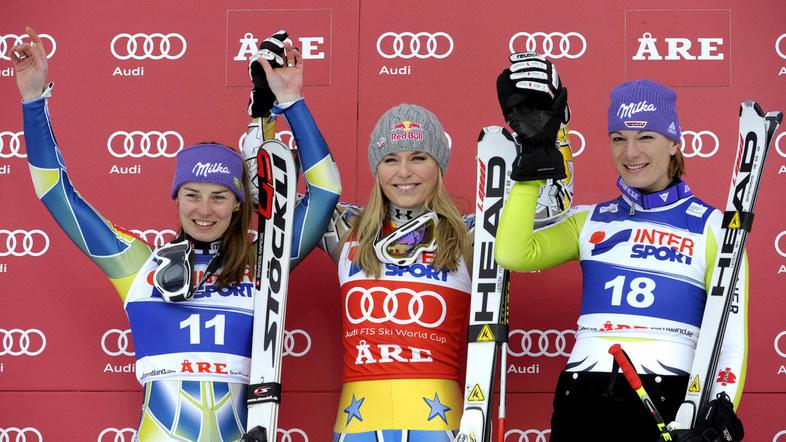 Maze, Vonn, Riesch