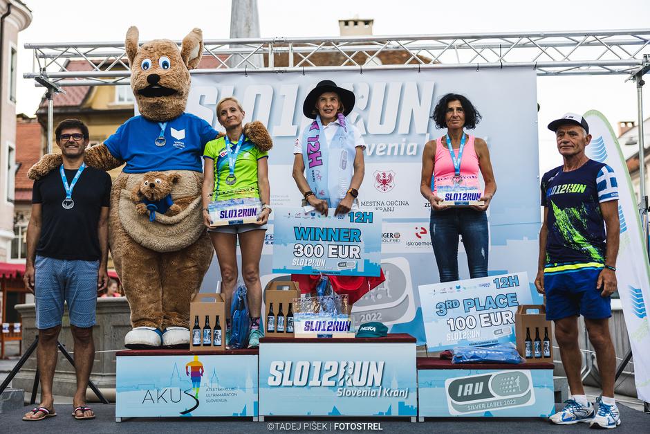  | Avtor: Tadej Pišek