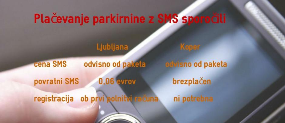 Parkirnina z SMS sporočili | Avtor: Žurnal24 main