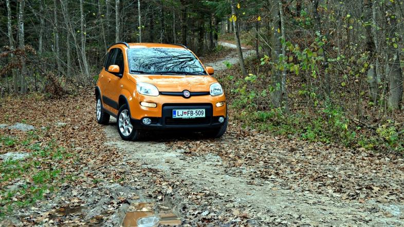 Fiat panda trekking