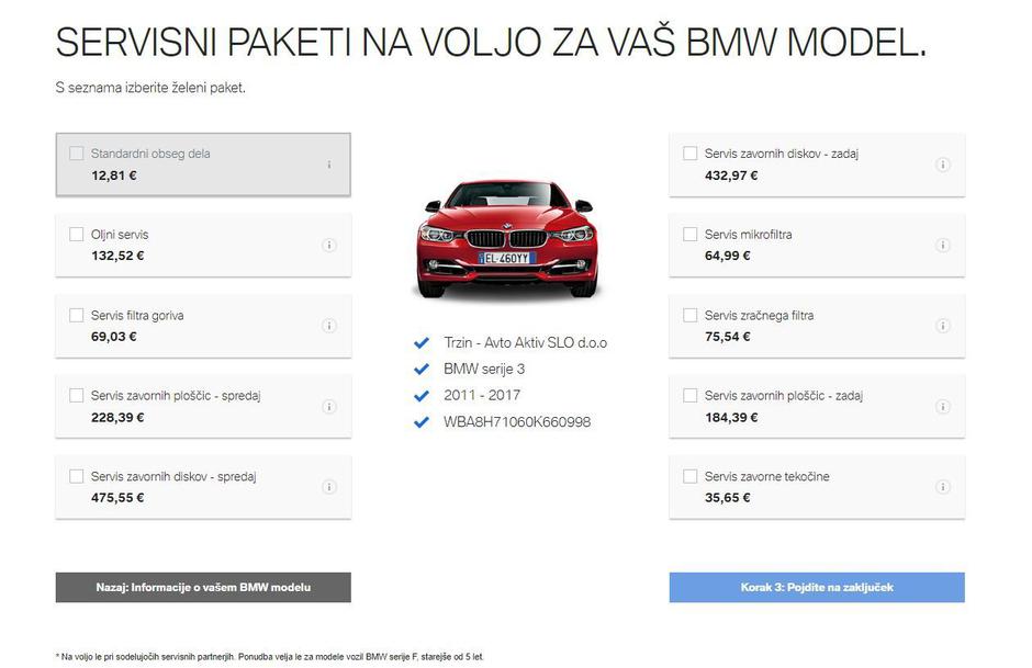  | Avtor: BMW