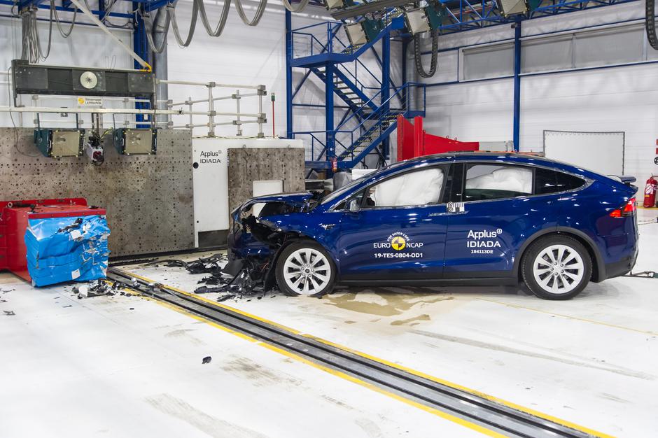  | Avtor: Euro NCAP